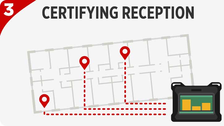 3 CERTIFYING RECEPTION