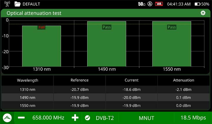 promax optical attenuation ing
